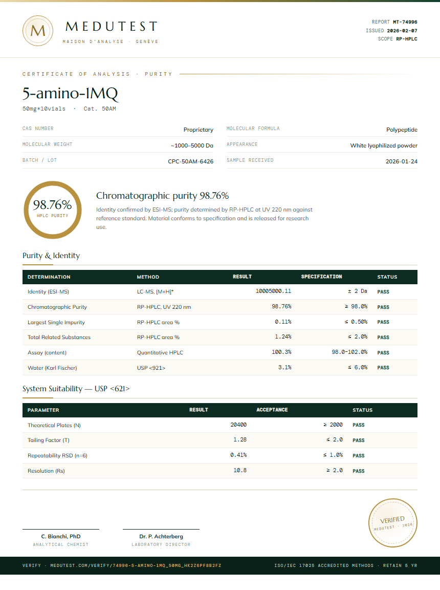 5-amino-1MQ Purity Test Report by Medutest