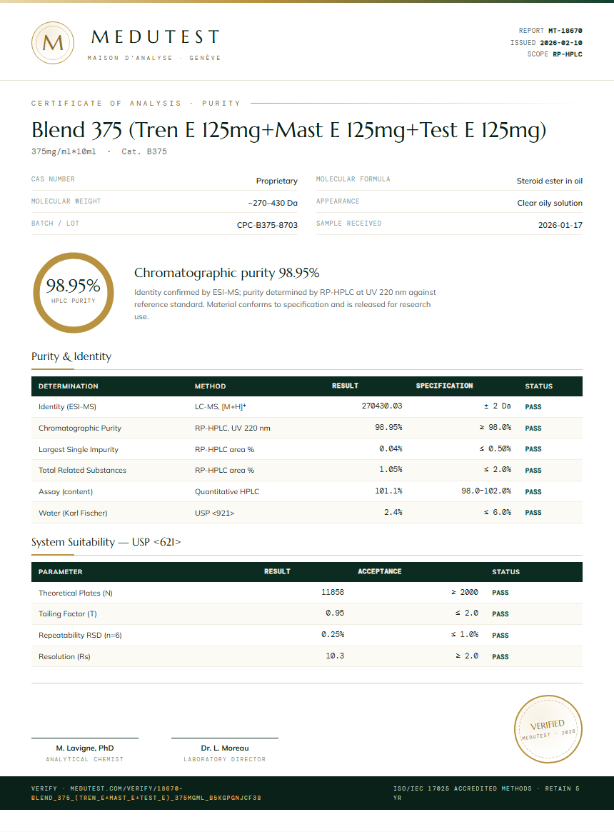 Blend 375 (Tren E 125mg+Mast E 125mg+Test E 125mg) Purity Test Report by Medutest