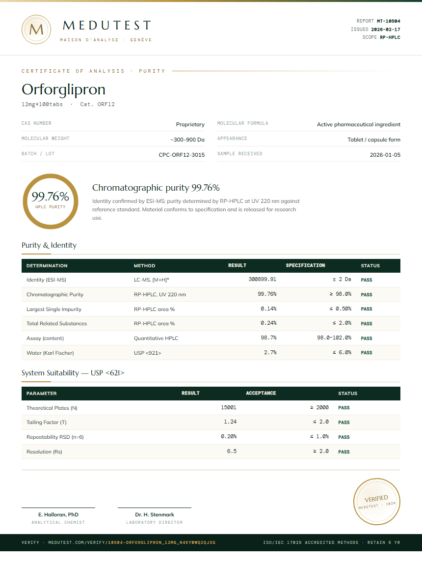 Orforglipron Purity Test Report by Medutest