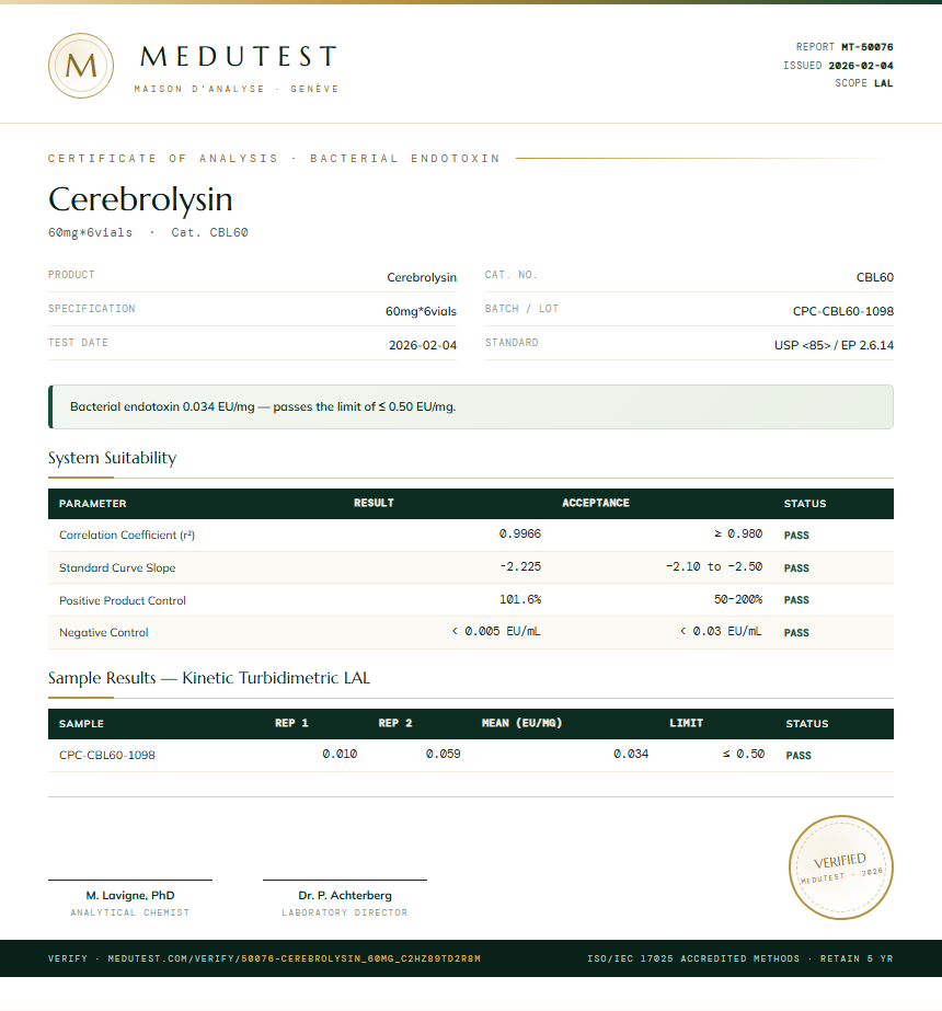 Cerebrolysin Endotoxin report by Medutest