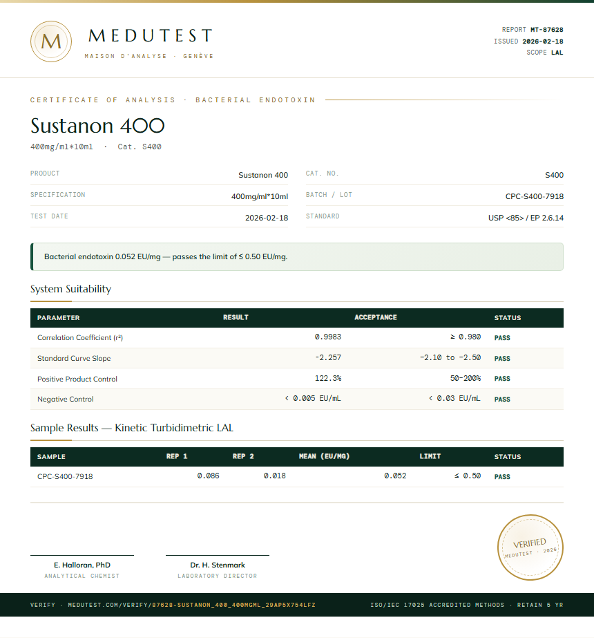 Sustanon 400 Endotoxin report by Medutest