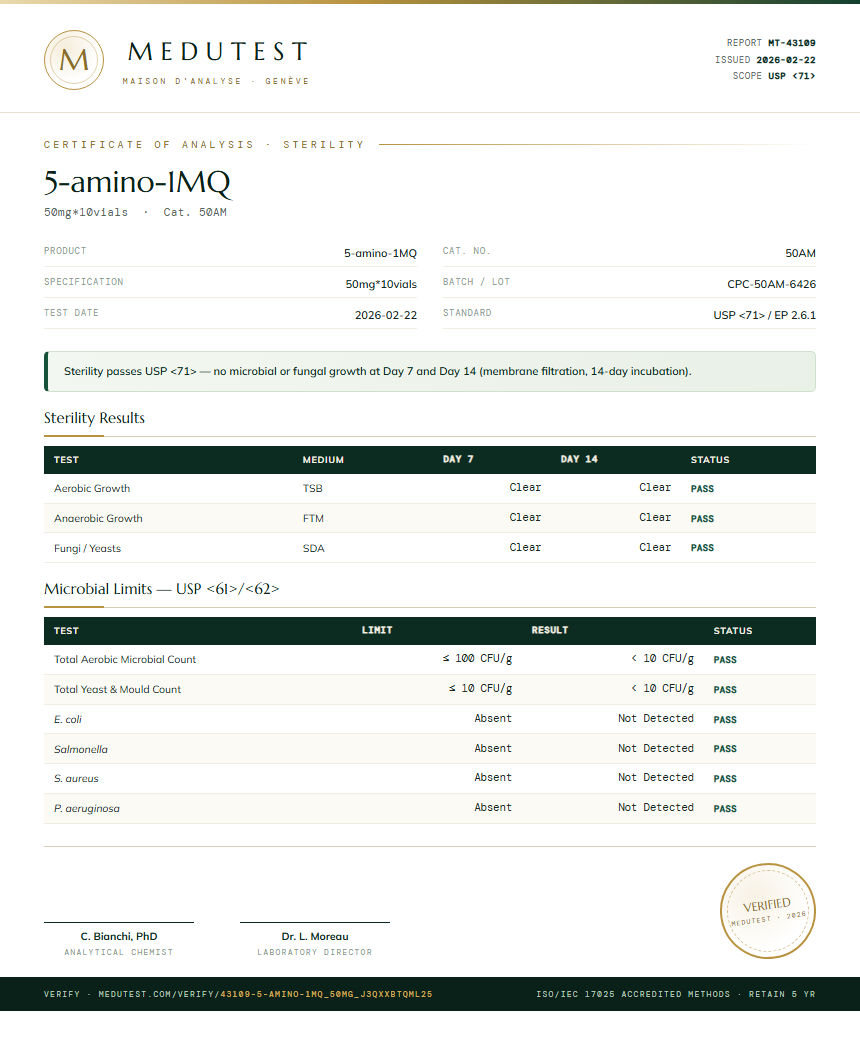 5-amino-1MQ Oral Sterility report by Medutest