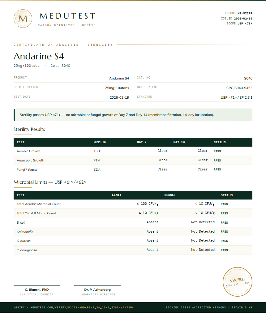 Andarine S4 Sterility report by Medutest
