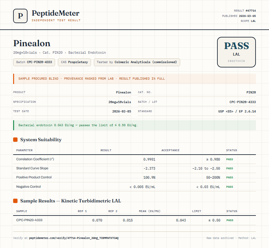 Pinealon Endotoxin report by PeptideMeter