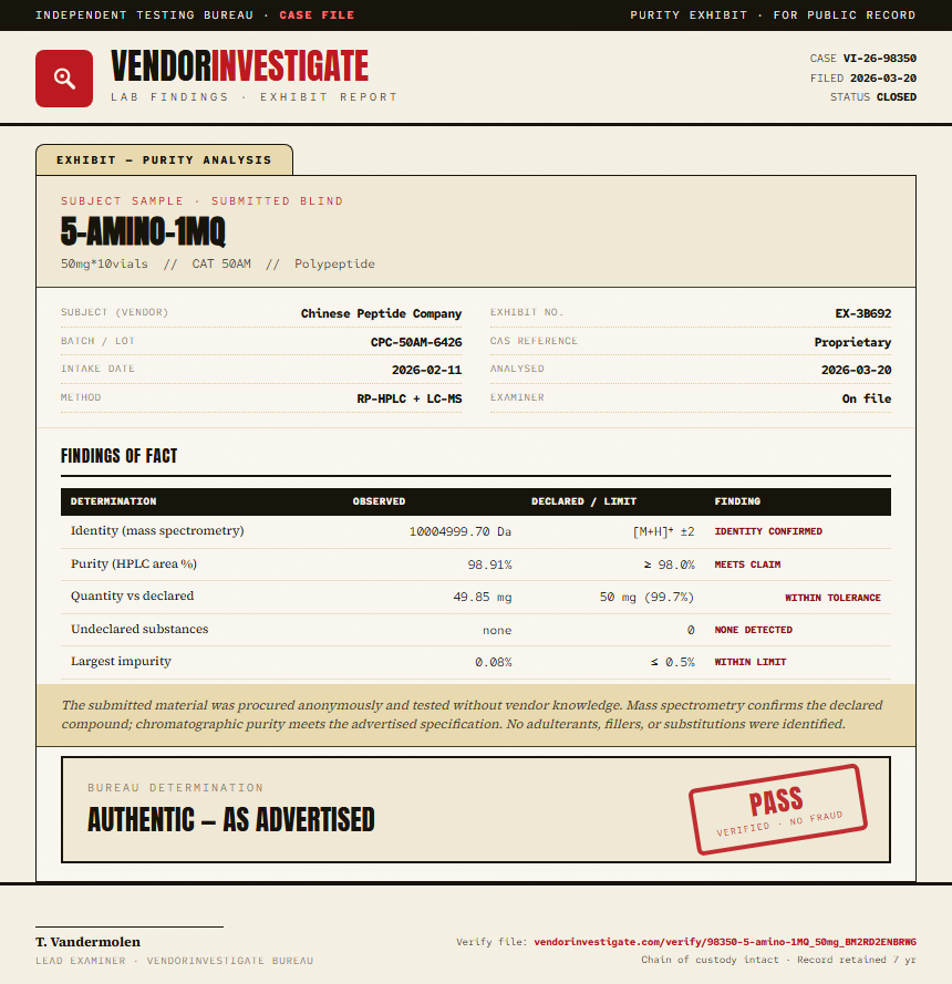 5-amino-1MQ Oral Purity (HPLC) report by VendorInvestigate