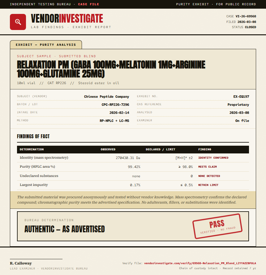 Relaxation PM (GABA 100mg+Melatonin 1mg+Arginine 100mg+Glutamine 25mg) Purity (HPLC) report by VendorInvestigate