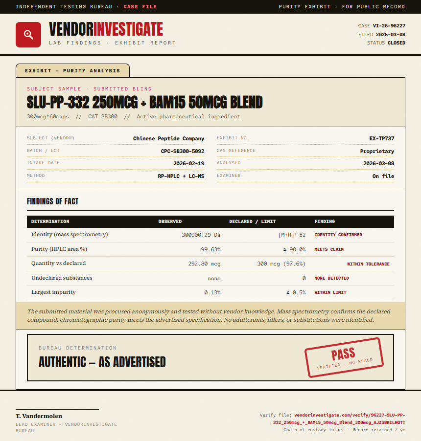 SLU-PP-332 250mcg + BAM15 50mcg Blend Purity (HPLC) report by VendorInvestigate