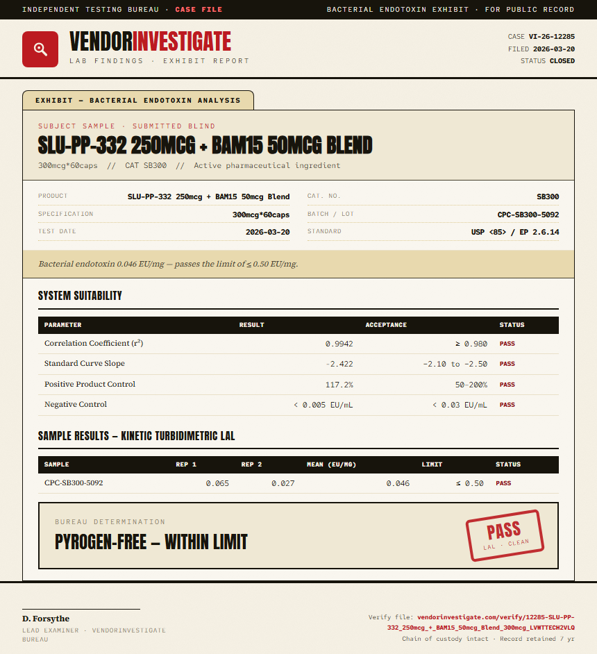 SLU-PP-332 250mcg + BAM15 50mcg Blend Endotoxin report by VendorInvestigate