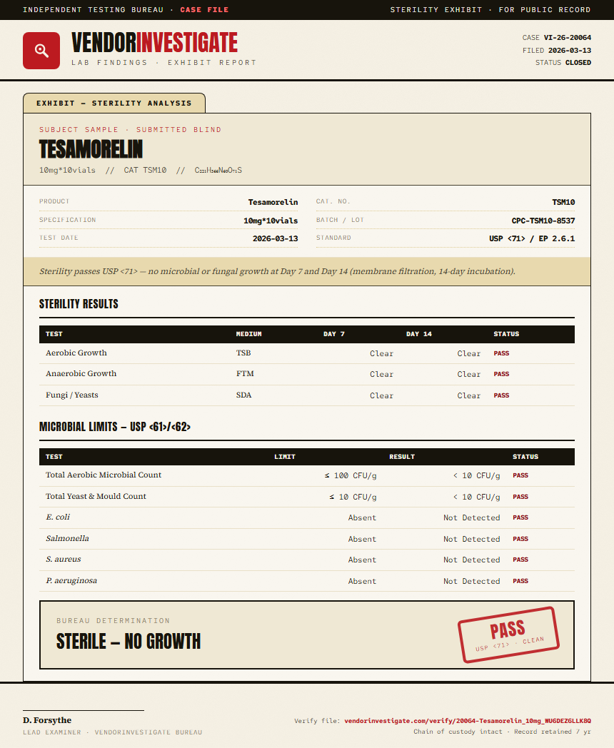 Tesamorelin Sterility report by VendorInvestigate